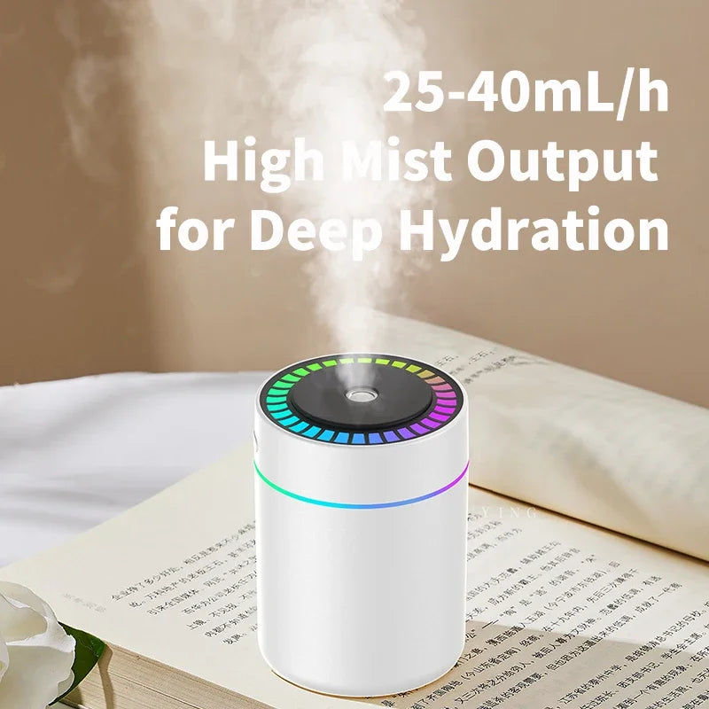 Mini Air Humidifier For Car